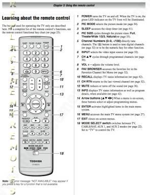 Ct-90275 Program Codes