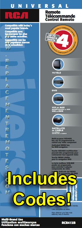 RCR412 Series plus CodesOM