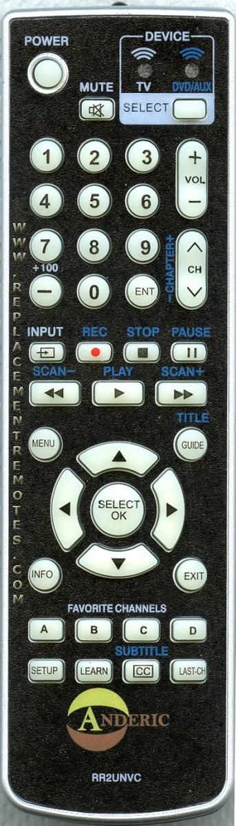 rca-ge-proscan r401a2 manual