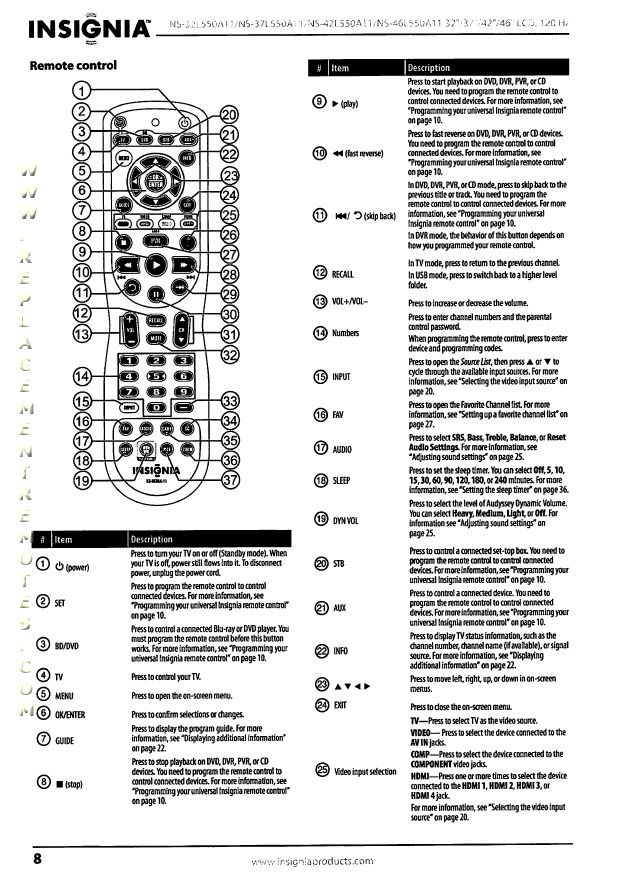 Download FREE INSIGNIA NSRC05A11 Operating Manual