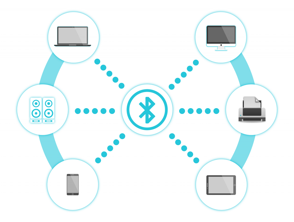 bluetooth Connectivity devices