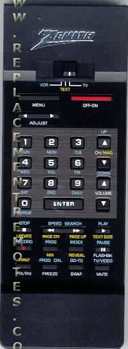 ZENITH SC9500 TV Remote Control
