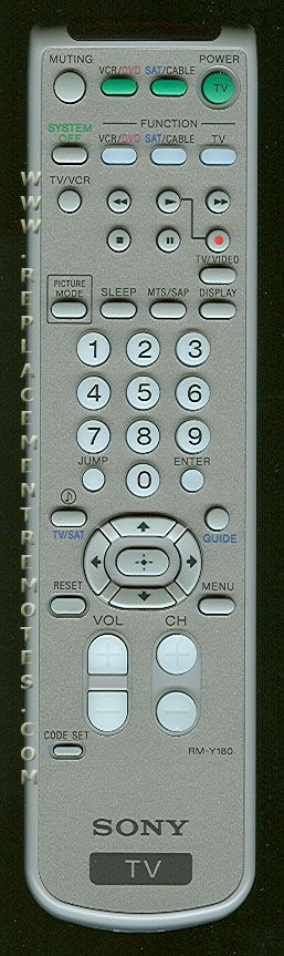 SONY RMY180 Satellite Remote Control
