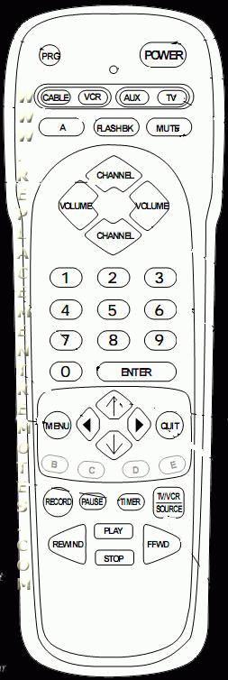 ZENITH MBR3446 TV Remote Control
