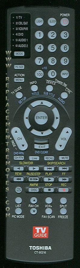 TOSHIBA CT90216 TV Remote Control