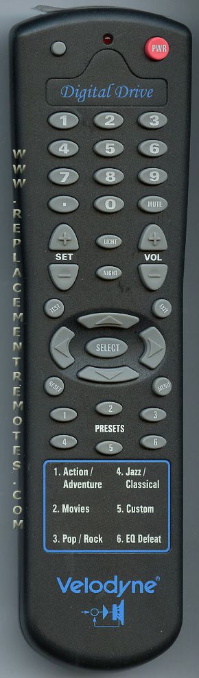 velodyne remote
