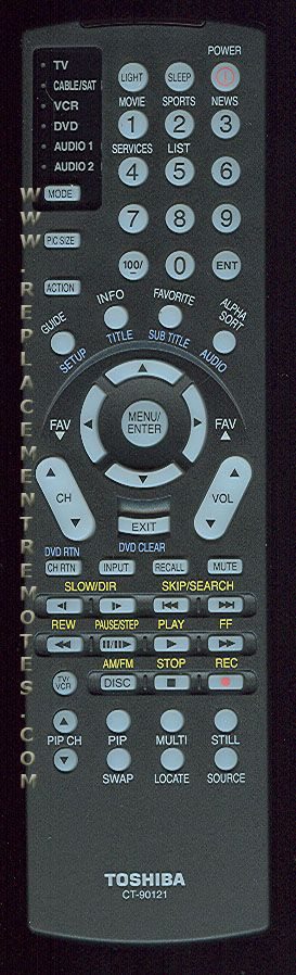 TOSHIBA CT90121 TV Remote Control