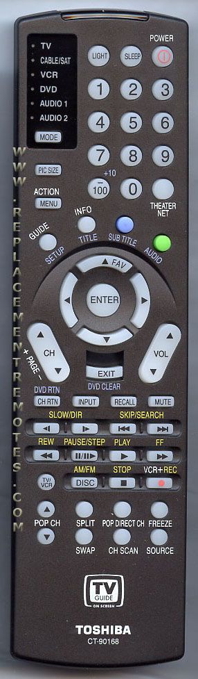 TOSHIBA CT90168 TV Remote Control