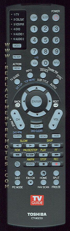 TOSHIBA CT90233 TV Remote Control