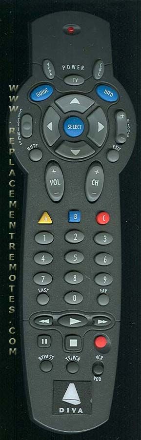 time warner cable remote buttons not working time warner cable remote buttons not working