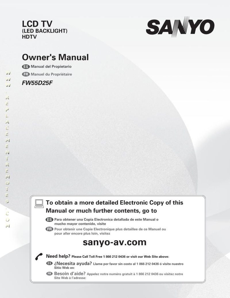 Buy SANYO FW55D25FOM FW55D25F Operating Manual