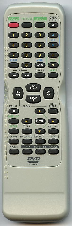 Buy Emerson Ne8ud Tv Dvd Combo Remote Control Buy Emerson Ne8ud Tv Dvd Combo Remote Control