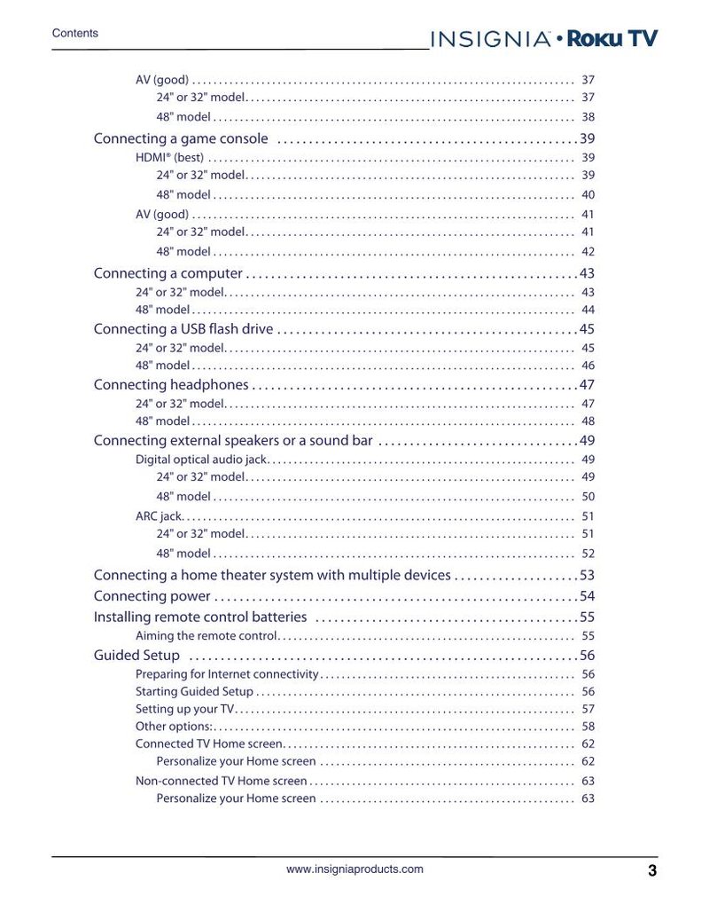 Insignia NS-24ER310CA17 NS-24ER310NA17 NS-32DR310CA17 TV Operating Manual