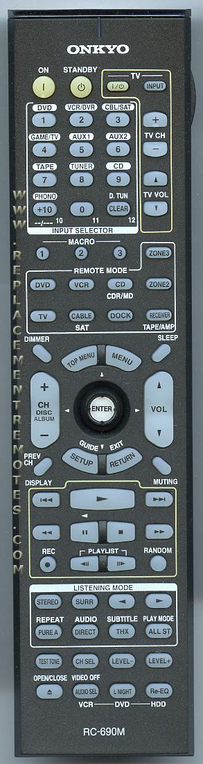 Buy ONKYO RC-690M RC690M -24140690 Audio/Video Receiver Receiver Remote  Control