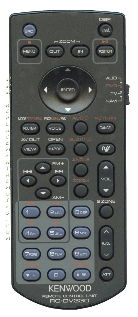 does kenwood make a remoter bass controller does kenwood make a remoter bass controller