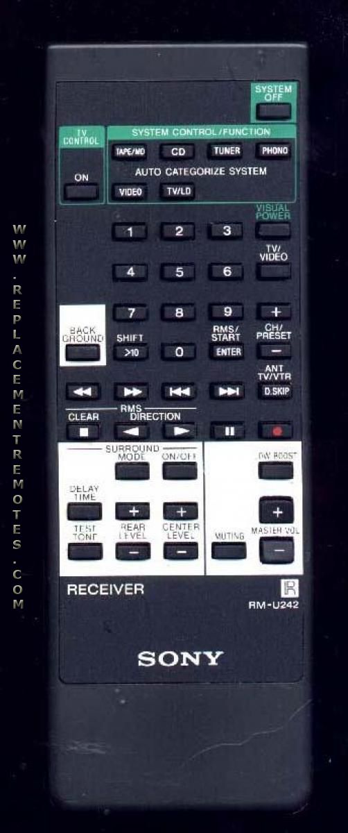 Buy SONY RM-U242 RMU242 -146763611 Audio/Video Receiver Receiver Remote  Control