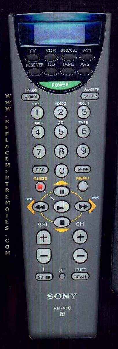 SONY RMV60 TV Remote Control
