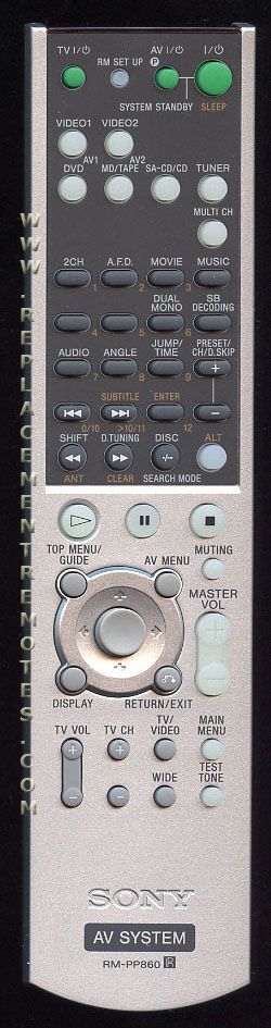 sony avr control auth sony avr control auth