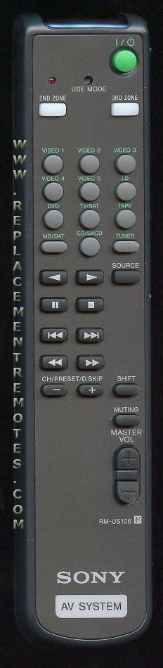 sony avr control auth sony avr control auth