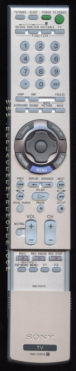 SONY RMYD010 TV Remote Control