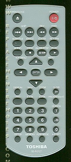 pakshi remote control
