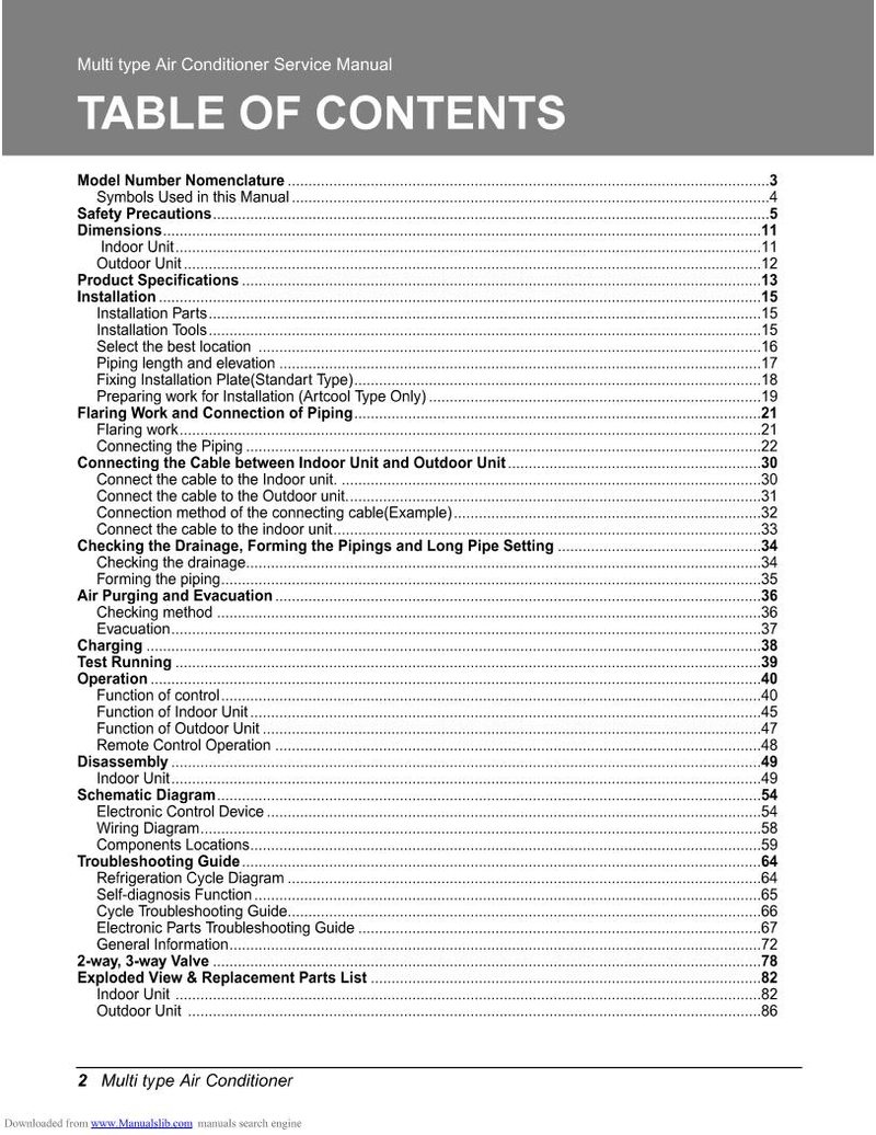 LG LMN090CE Air Conditioner Unit Operating Manual