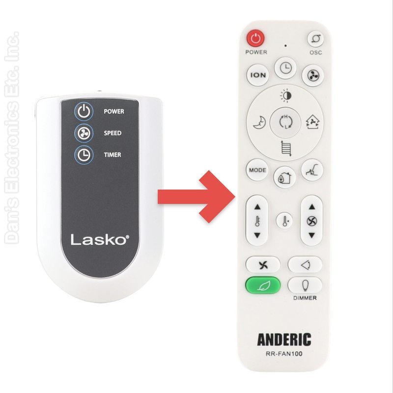 Anderic 2033667A Upright Fan Remote Control