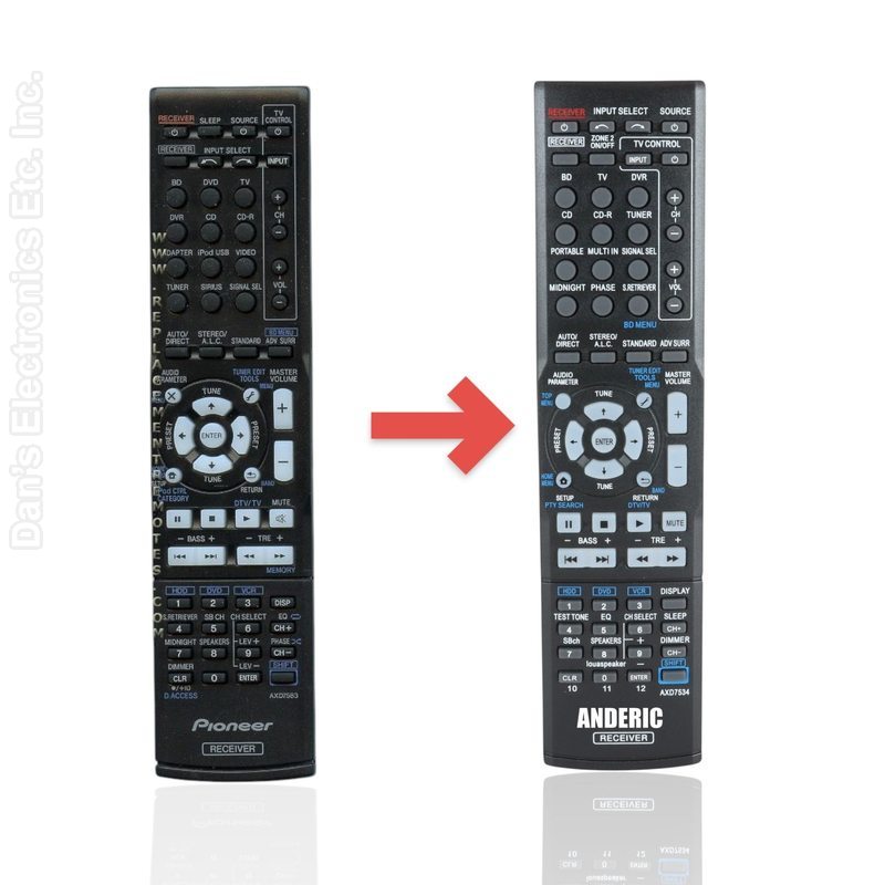 Anderic AXD7534 For Pioneer-AXD7583 Receiver Remote Control