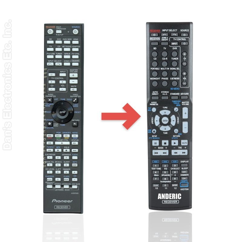 Anderic AXD7534 For Pioneer-AXD7595 Receiver Remote Control