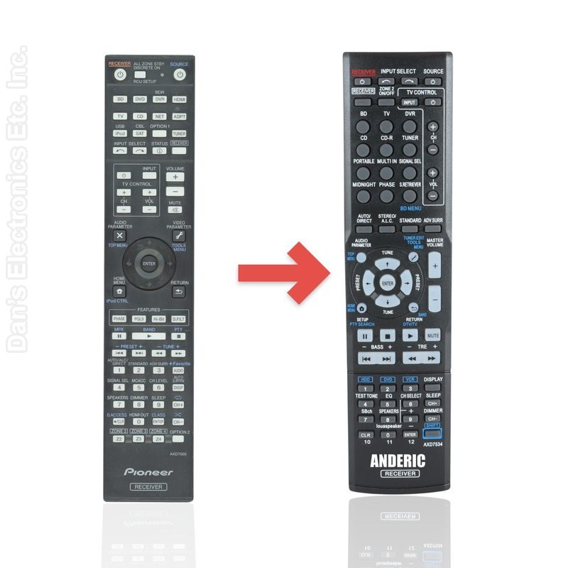 Anderic AXD7534 For Pioneer-AXD7666 Receiver Remote Control