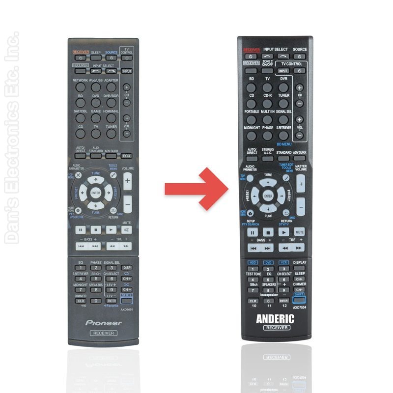 Anderic AXD7534 For Pioneer-AXD7691 Receiver Remote Control