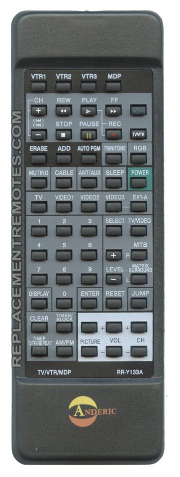 Anderic RRY133A Sony TV Remote Control