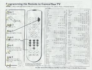 insignia products universal control codes