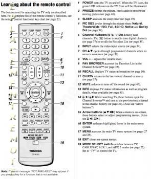 Настроить пульт тошиба. Toshiba CT 8035 телевизор. Телевизор Тошиба CT 90326. Toshiba CT-90326 телевизор. CT-5900 Toshiba телевизор.