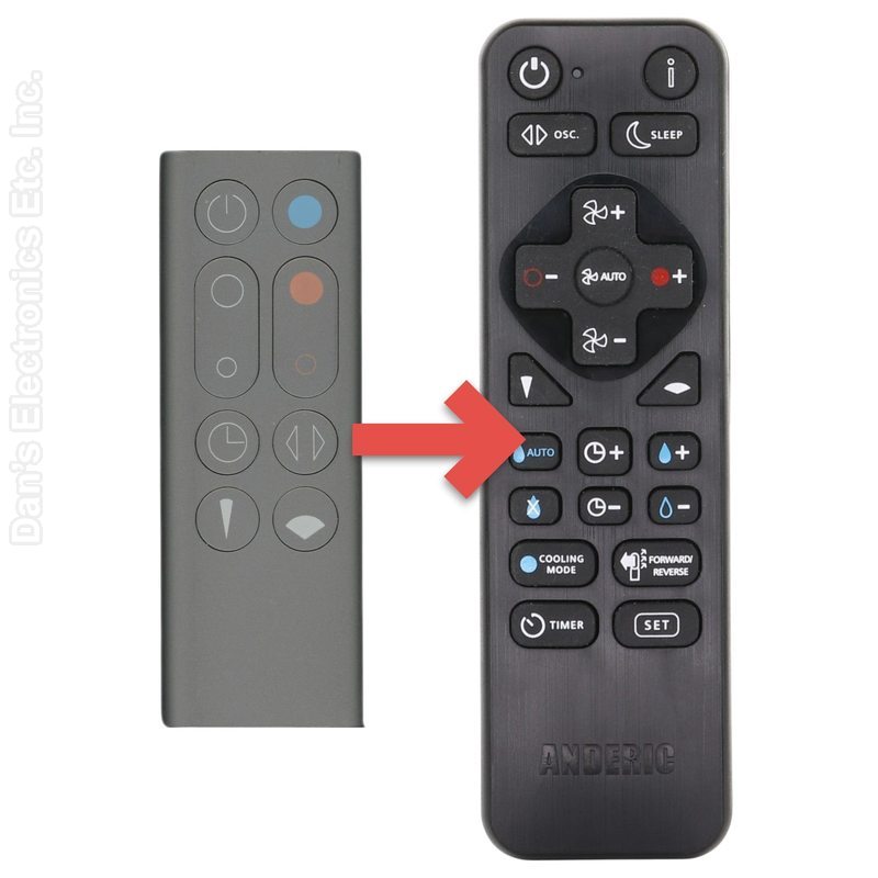 Substitute for Dyson AM09 Hot+Cool Jet Focus Fan Heater Remote Control – 966538 [RRDYS01.2]