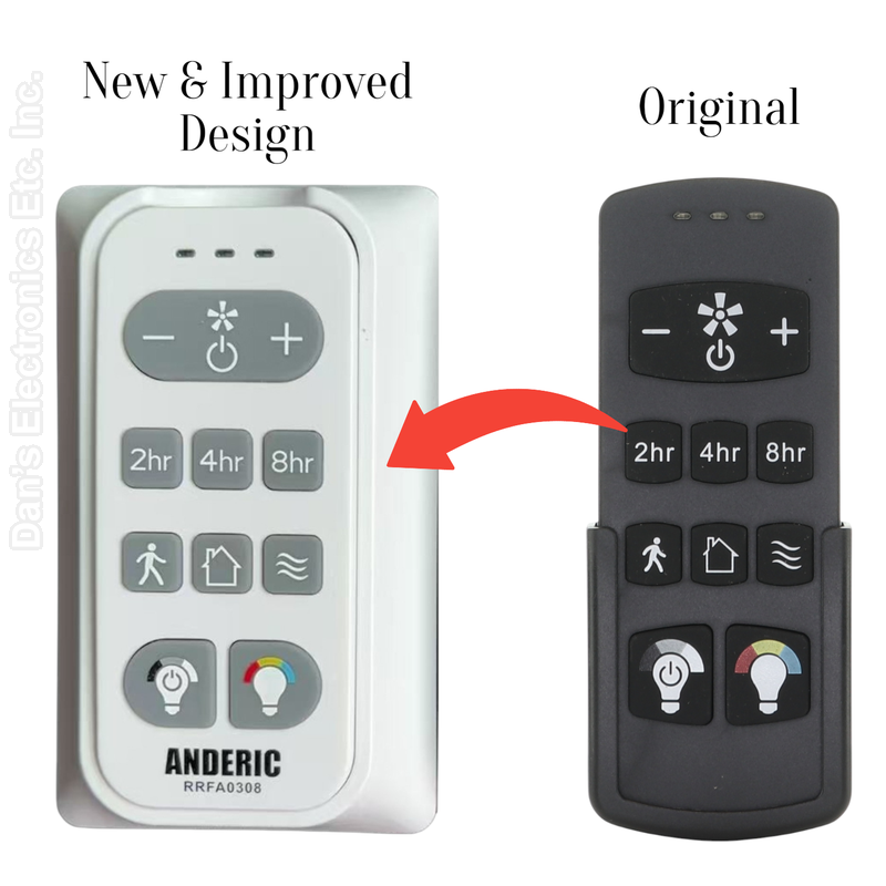 Harbor Breeze FA0188A Ceiling fan Remote Control for Boltz III, Mac III, Reverdy, and Crestwell Fans - A25-FA0188A-Substitute (RRFA0308)