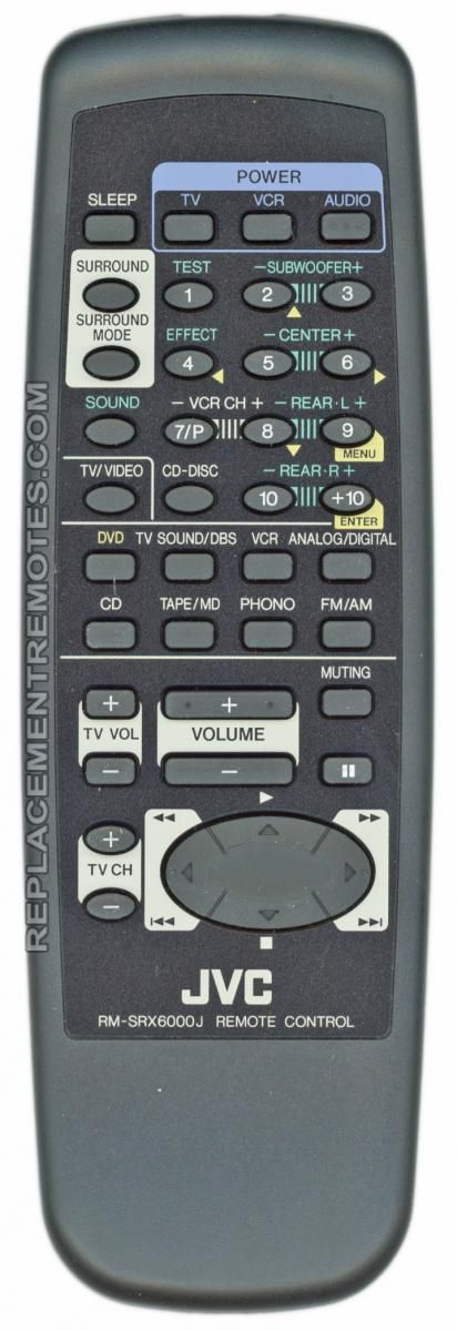 jriver remote jriver remote