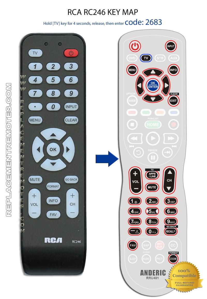 NEW OEM RCA TV Remote Replacement For RC246 276045<FAST SHIP>D073a