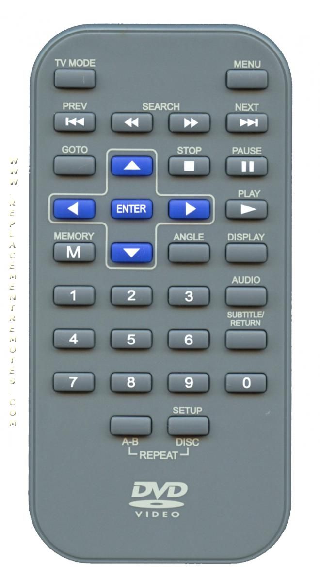 Buy RCA DRC6296BLUE DRC6296/BLUE DRC6296 Portable DVD Player Remote Control