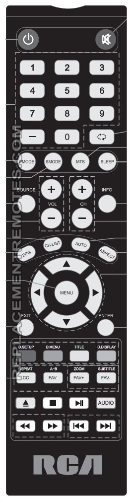 Buy Rca Rldedv3255acrem Tv Dvd Combo Remote Control Buy Rca Rldedv3255acrem Tv Dvd Combo Remote Control