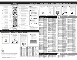 Universal-Electronics URC2025OM Operating Manuals