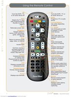 Download Channel Master CM7500XRC2 Digital TV Tuner Converter Remote Control documentation
