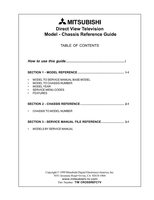 Mitsubishi CS1971 TV Operating Manual
