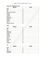 RCA RCR311W Code BookOM Universal Remote Control Operating Manuals