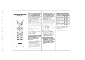 Download ANDERIC RRST01 for Roku 1-Device Universal Remote Control documentation