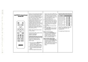 Download Anderic RRST01 for Roku 1-Device Universal Remote Control documentation