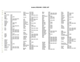 Download Anderic RRAV498 for Yamaha Receiver Remote Control documentation