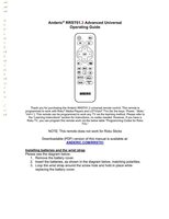 Download Anderic RRST01.3 for Roku Learning Universal with Netflix/Disney/Hulu/Amazon 1-Device Universal Remote Control documentation