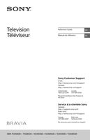 Sony XBR-65X850D XBR-75X940D XBR55X850D TV Operating Manual