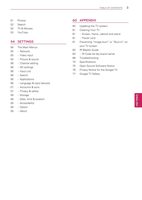 LG 47G2 TV Operating Manual